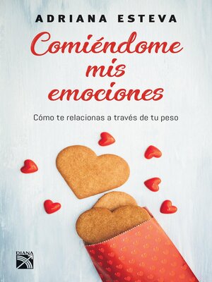 cover image of Comiéndome mis emociones